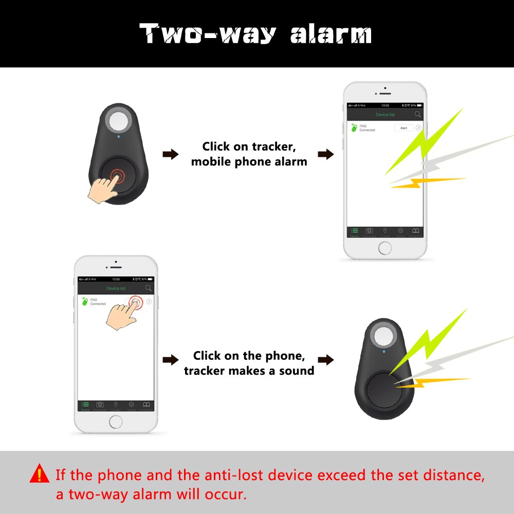 Water Drop Smart GPS Tracker Water Drop Smart GPS Tracker